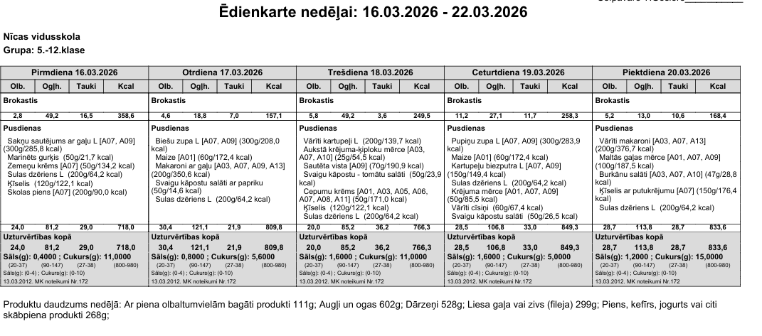 Ēdienkarte 16.03.-20.03. 5.-12.